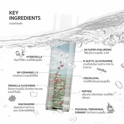 LANOS MOISTURIZER 120ML