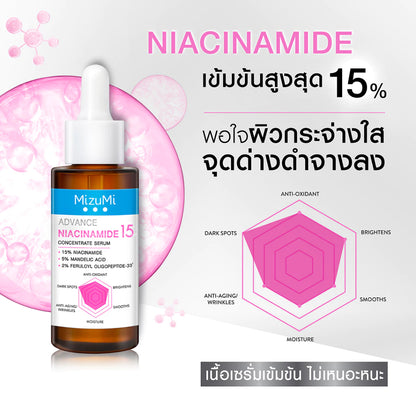 MIZUMI - Advance Niacinamide 15 Concentrate Serum 30ml