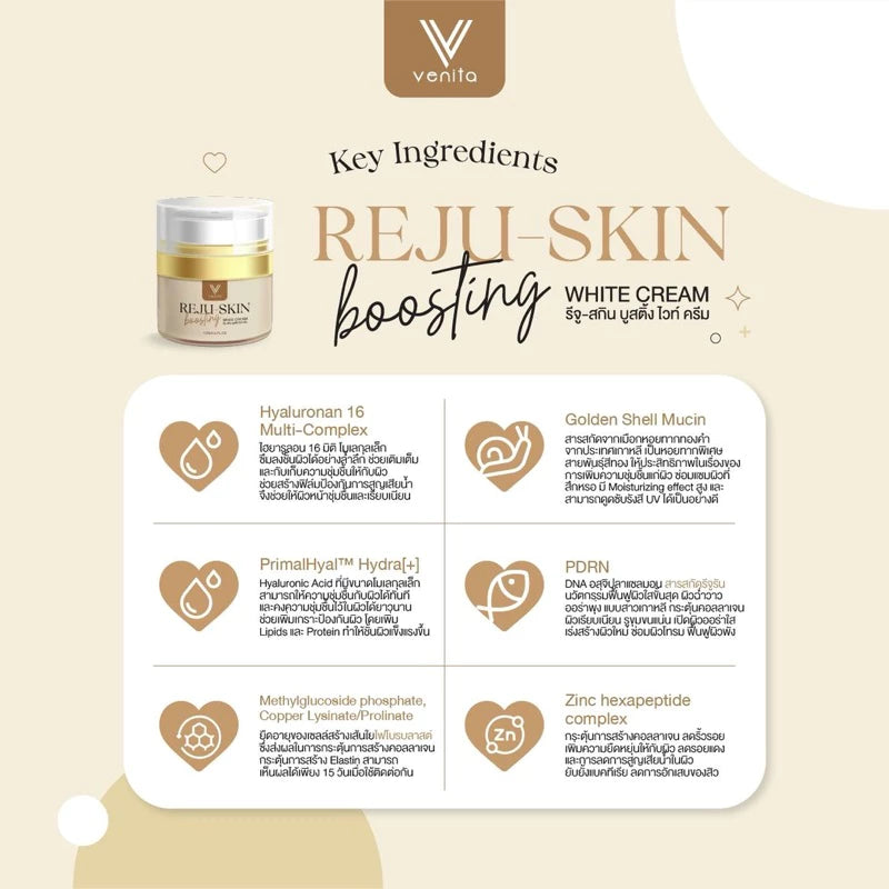 VENITA Reju SKIN Boosting 15 g.