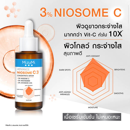 MIZUMI - Advance Niosome C Concentrate Serum 30ml