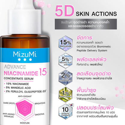 MIZUMI - Advance Niacinamide 15 Concentrate Serum 30ml
