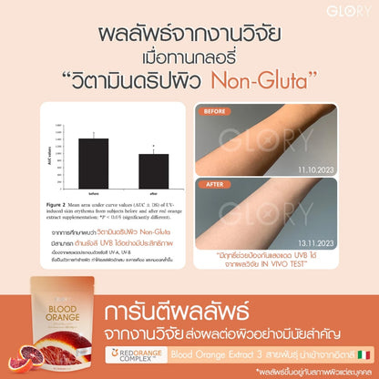 GLORY Blood Orange Extract 200mg Plus  60 Capsule
