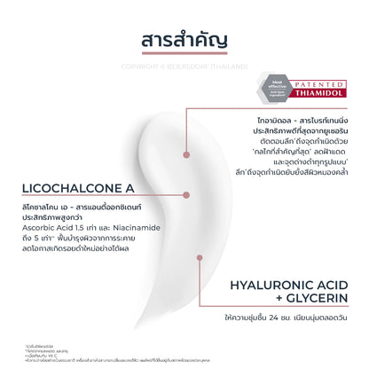 Eucerin SPOTLESS BRIGHTENING THIAMIDOL SKIN TONE PERFECTING BODY LOTION 250ML