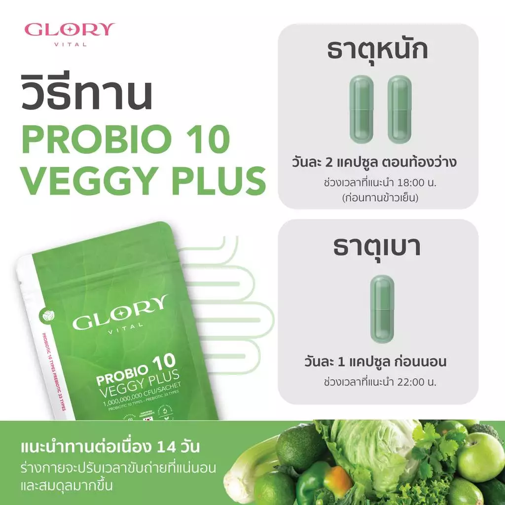 GLORY Veggy Plus 20 Capsules